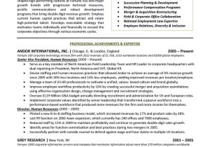 Sample Hr Resume for 4 Years Experience 21 Best Hr Resume Templates for Freshers & Experienced – Wisestep