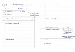 Sample Japanese Resume format Pdf Download How to Write A Resume to Work In Japan? Sng