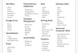 Sample List Of Computer Skills On Resume top Computer Skills for A Resume: Ready software List
