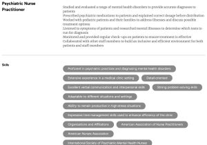 Sample New Grad Psych Np Resume Sample Nurse Practitioner Resume New Graduate