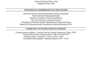 Sample Nurse Practitioner Resume Still In School Nurse Practitioner Resume Sample Professional Resume Examples …