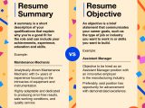 Sample Objectives In Resume for It Students Resume Objectives: 70lancarrezekiq Examples and Tips Indeed.com