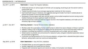 Sample Of A Animal Control Resume Sample Resume Of Veterinary Doctor with Template & Writing Guide …