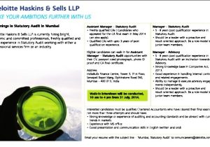 Sample Of A Deloitte Haskins and Sells Resume Manager – Advisory Job Vacancy at Deloitte Haskins & Sells Llp