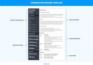 Sample Of A Hybrid Chronological Resume Combination Resume (template & 5lancarrezekiq Combo Examples)