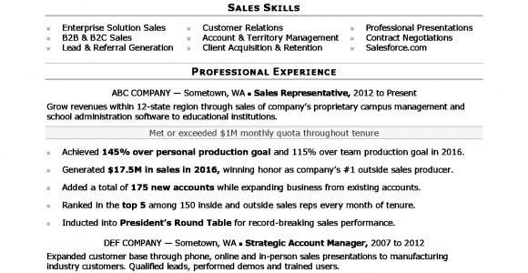 Sample Of A Sales associate Resume Sales associate Resume Monster.com