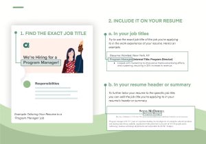 Sample Of Golf Resume for Job Application Resume Skills and Keywords for Golf Professional (updated for 2022)