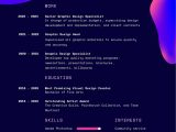 Sample Of Graphic Design Resume 2023 Blue and Pink Blob Futuristic Graphic Designer Resume – Templates …