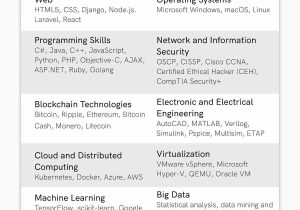 Sample Of Hard Skills In Resume Technical Skills for A Resume (tech Domain Skill Examples)