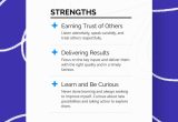 Sample Of Key Strength In Resume Resume Highlights: why Resume Accomplishments Get You Hired (lancarrezekiq5 …