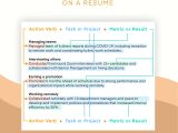 Sample Of Resume for Remote Jobs the Complete Guide to Listing Remote Work On A Resume