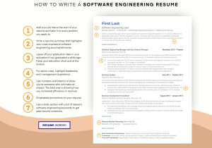 Sample Of Resume for Traffic Engineer Resume Skills and Keywords for Transportation Engineer (updated …