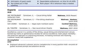 Sample Of Resume for Waitress Position Waitress Resume Sample Monster.com