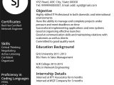 Sample Of Resume Summary for Freshers Resume format for Freshers Cv format for Job Leverage Edu