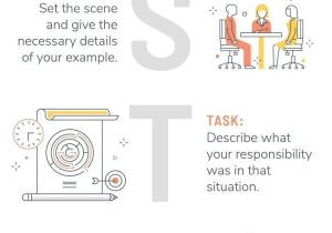 Sample Of Resume Using Star Method How to Use the Star Method to Ace Your Job Interview the Muse