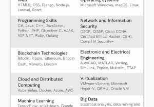Sample Of Skills and Competencies In Resume Technical Skills for A Resume (list with 30lancarrezekiq Examples)