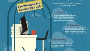 Sample Reason for Leaving On Resume Four Reasons for Leaving Your Job – Lucasgroup