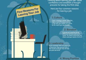 Sample Reason for Leaving On Resume Four Reasons for Leaving Your Job – Lucasgroup
