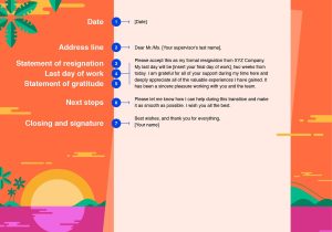 Sample Reason for Leaving On Resume Writing A Resignation Letter for A Job that’s Not A Good Fit …