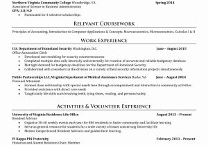 Sample Resume after 1 Year Experience 0-1 Year Experience Resume format – Resume Templates Resume …
