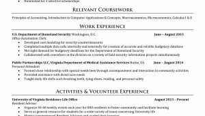 Sample Resume after One Year Experience 0-1 Year Experience Resume format – Resume Templates Resume …
