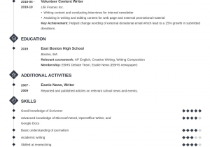 Sample Resume for A High School Graduate High School Graduate Resume Template & 20 Examples
