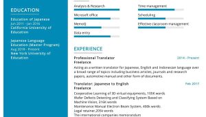 Sample Resume for A Video Game Translator Japanese Translator Resume Sample 2022 Writing Tips – Resumekraft