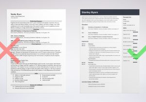 Sample Resume for Academic Medical Positions Physician Curriculum Vitae: Cv Example, Guide & Template