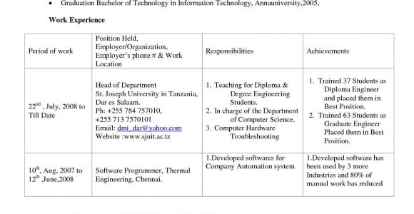 Sample Resume for assistant Professor In Civil Engineering Resume format for Lecturer Job In Engineering College