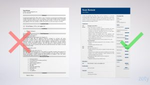 Sample Resume for Auto Loan Officer Loan Officer Resume Sample (with Job Description & Skills)