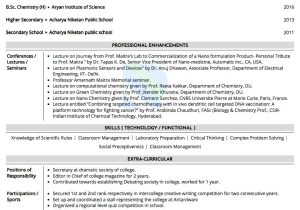 Sample Resume for Bsc Chemistry Freshers Sample Resume Of Chemistry Teacher with Template & Writing Guide …