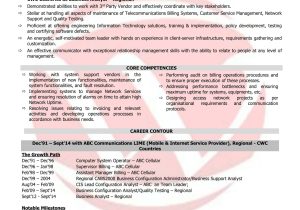 Sample Resume for Business Analyst In Telecom Telecom Manager Sample Resumes, Download Resume format Templates!