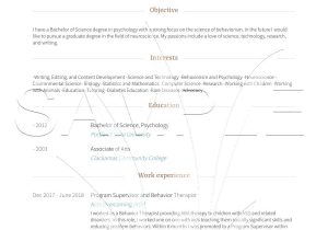 Sample Resume for Child Care Worker with No Experience Sample Child Care Resume Objectives Australia 2020 by Marie …