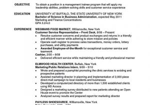 Sample Resume for Clothing Retail Sales associate Get the Call Of Interview with these Sales associate Resume Tips …