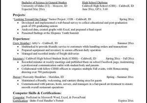 Sample Resume for Co Op Position Resumes and Cvs – Career Services – University Of Idaho
