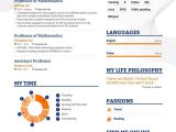 Sample Resume for College Faculty Position top Professor Resume Examples & Samples for 2021 Enhancv.com