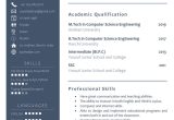 Sample Resume for Computer Science Teacher In India Resume for Teacher Fresher: 5 Cv Samples, Cover Letter, Tips …