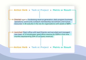 Sample Resume for Continuous Improvement Manager Resume Skills and Keywords for Continuous Improvement Manager …