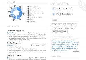 Sample Resume for Devops Engineer Fresher Devops Engineer Resume for Fresher Best Resume Examples