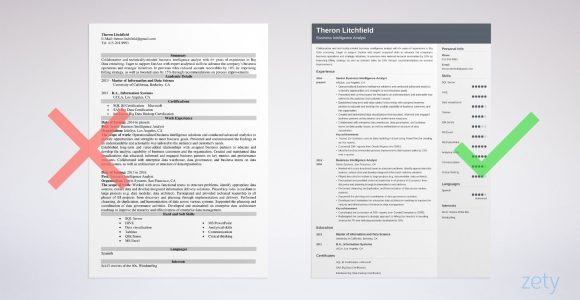 Sample Resume for Experienced Business Intelligence Developer Business Intelligence (bi) Analyst Resume Sample 2022