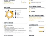 Sample Resume for Experienced Python Developer Python Developer Resume Examples Pro Tips Featured