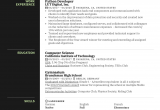 Sample Resume for Experienced Python Developer Python Developer Resume Sample