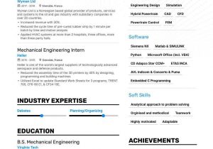 Sample Resume for Fresh Graduate Petroleum Engineer 4 Mechatronics Engineer Resume Sample for August 2021 – Mapa Hd