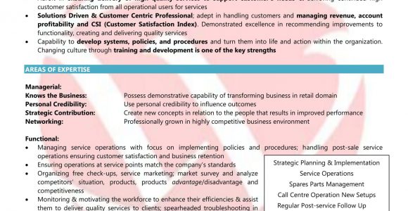 Sample Resume for Fresher Customer Care Executive Customer Support Sample Resumes, Download Resume format Templates!