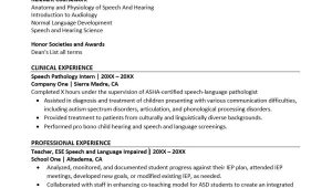 Sample Resume for Grad School Applicaiton Grad School Resume Monster.com