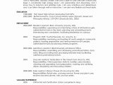 Sample Resume for Graduate School Admission Graduate School Dean Cv October 2021