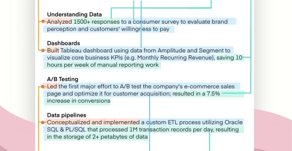 Sample Resume for Hadoop Developer Entry Level Position Hadoop Developer Resume Example for 2022 Resume Worded
