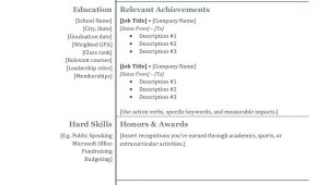 Sample Resume for High School Internship How to Write An Impressive High School Resume â Shemmassian …