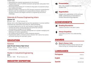 Sample Resume for Internship Engineering Student Engineering Intern Resume: Examples, Template & 8lancarrezekiq Writing Tips