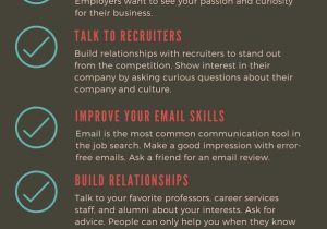 Sample Resume for Ivy League Quora Can I Get Internships at Google as An International? – Quora